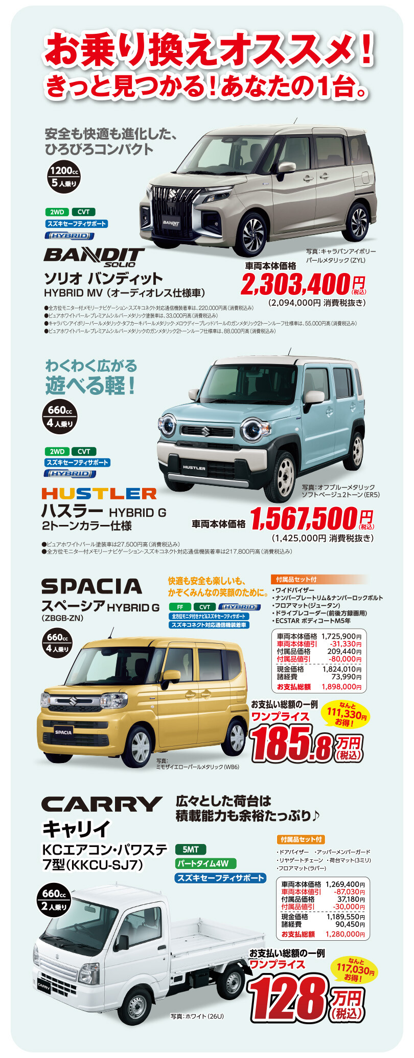 決算おススメ車